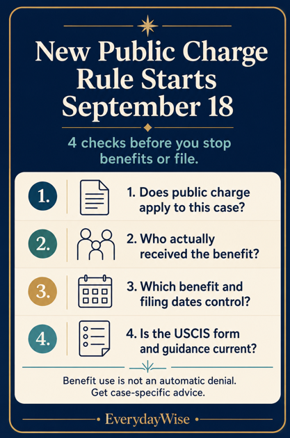 new public charge rule 2026 - Four-step EverydayWise card showing what applicants should check before stopping public benefits or filing under the U.S. public charge rule effective September 18, 2026.