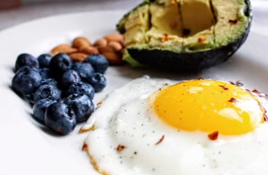 Carbohydrates, Protein and Fat Explained Simply